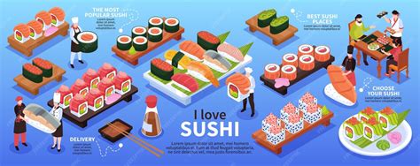 Infografica recensioni sushi