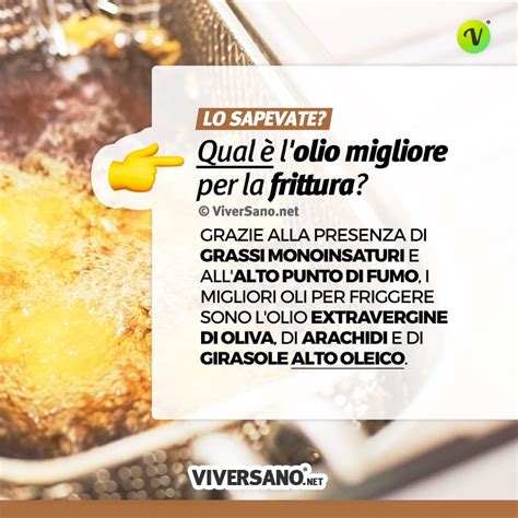 Infografica sulla frittura