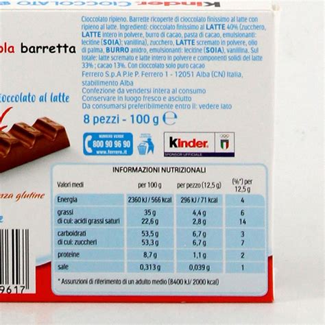Informazioni nutrizionali del cioccolato al latte
