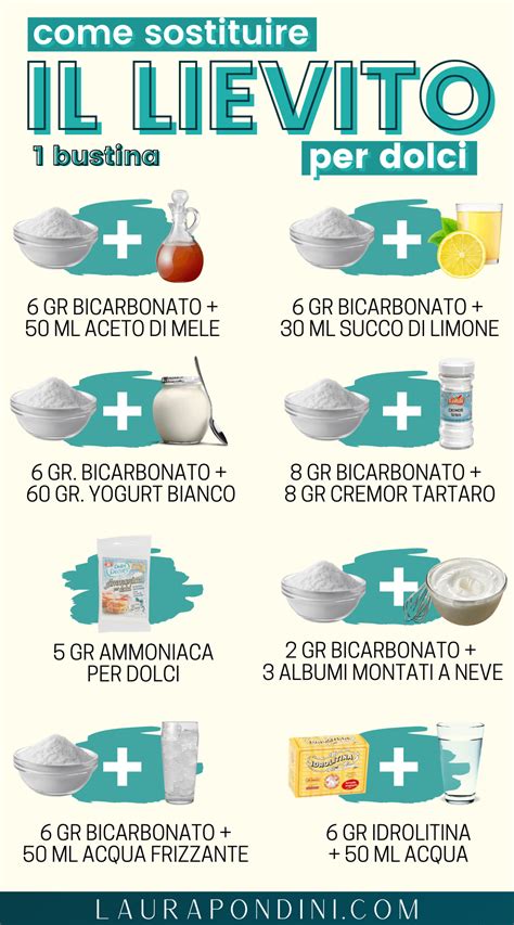 Ingredienti per sostituire il lievito