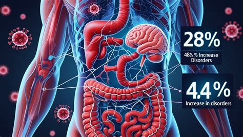 Insalata e Disturbi Intestinali