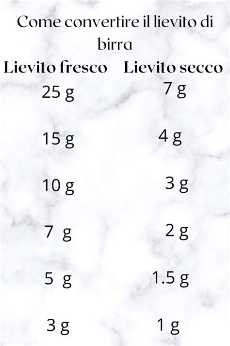 Lieito di birra fresco e secco
