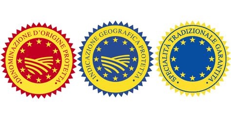 Loghi DOP, IGP e STG