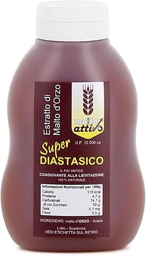 Malto Diastasico
