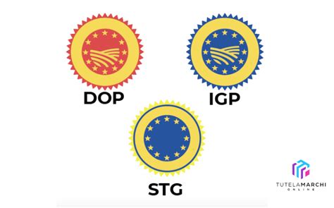Marchi DOP, IGP, STG