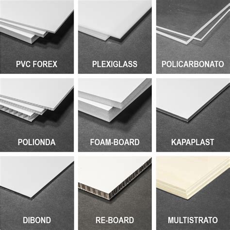 Materiali per pannelli rigidi