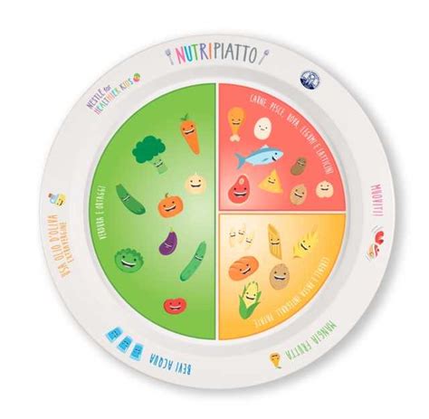Nutripiatto Nestlé