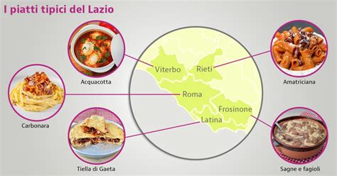 Piatti del Vescovado
