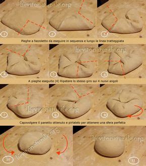 Pieghe del Pane