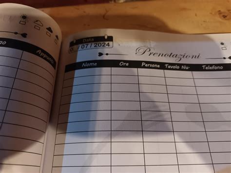 Prenotazione ristorante