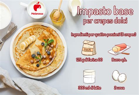 Preparazione dell'impasto per crepes