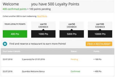 Quandoo Loyalty Points