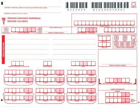 Ricetta Medica Elettronica