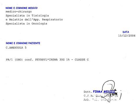 Ricetta medica ripetibile