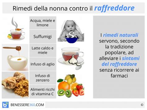 Rimedi naturali per il raffreddore