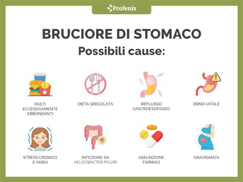 Rimedi per il bruciore di stomaco