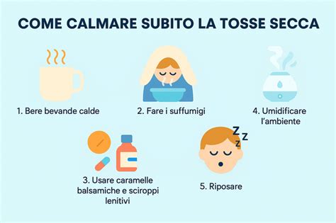 Rimedi per la Tosse Secca