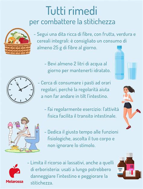 Rimedi per la stitichezza