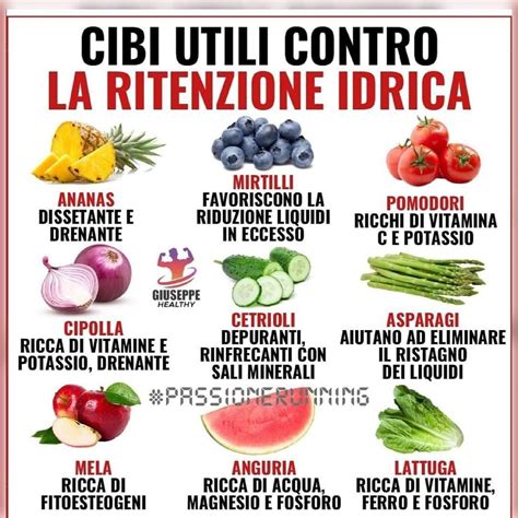 Ritenzione idrica rimedi