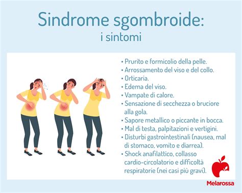 Sindrome sgombroide