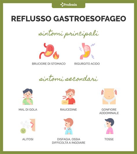 Sintomi del Reflusso nei Neonati