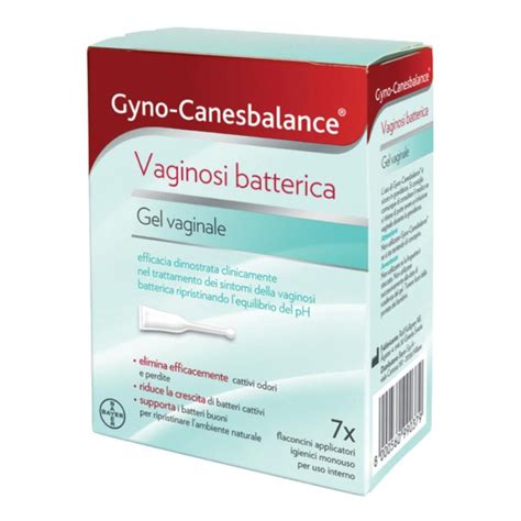 Sintomi della vaginosi batterica