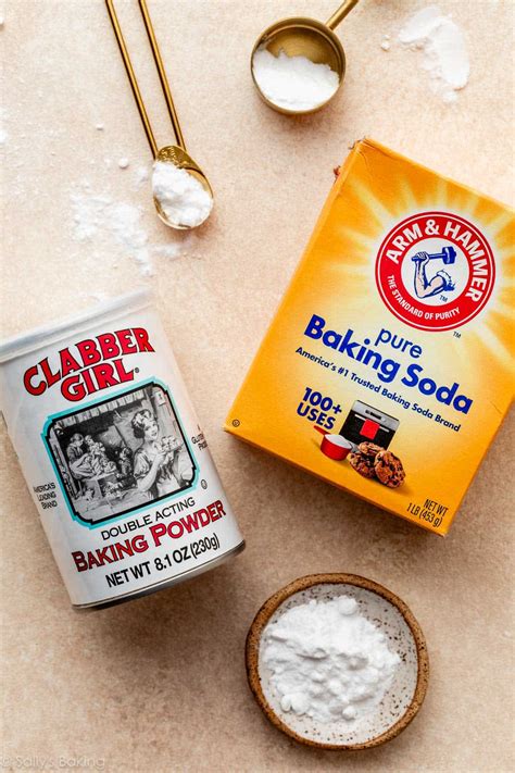 Sostituire Baking Powder