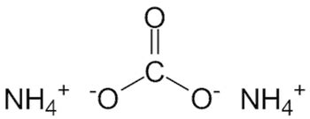 Struttura chimica carbonato di ammonio
