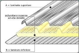 Struttura pannello sandwich
