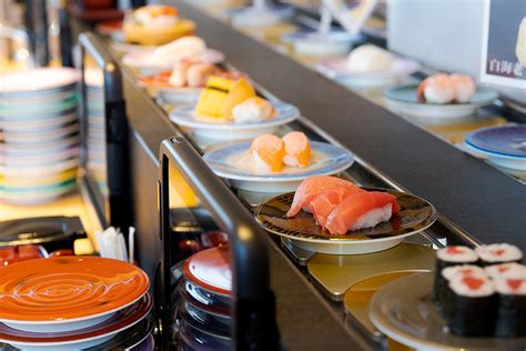Sushi Conveyor Belt