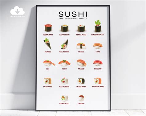 Sushi Guide