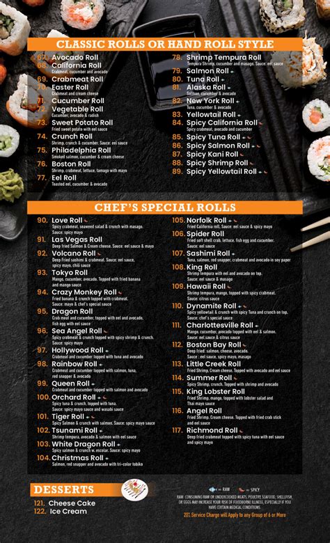 Sushi King Ariccia Menu