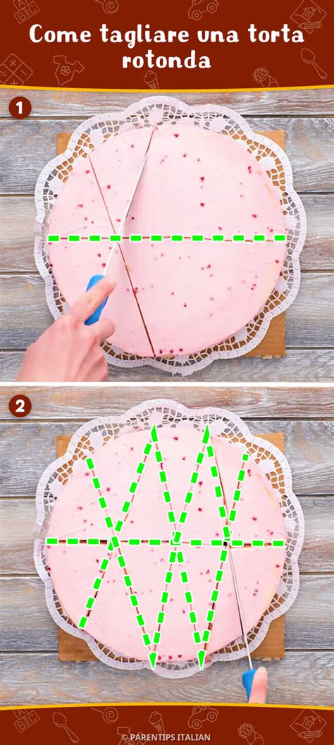 Taglio torta rotonda