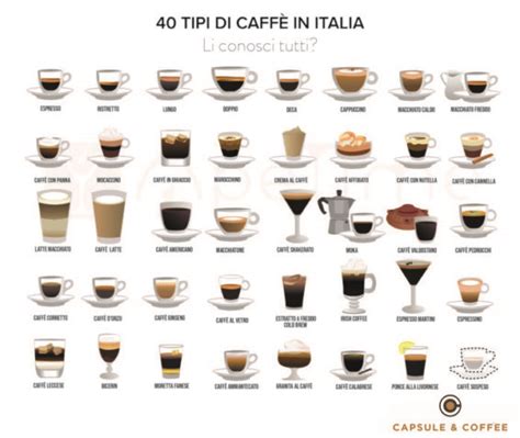 Tipi di caffè italiani
