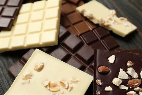 Tipi di cioccolato e livelli di teobromina