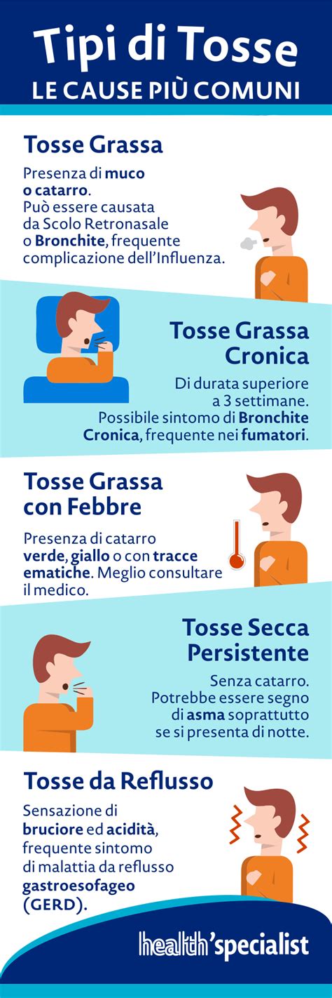 Tipi di tosse e rimedi