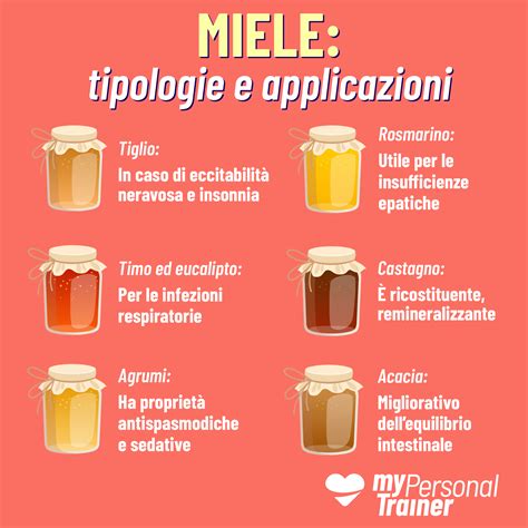 Tipologie di Miele