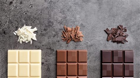 Tipologie di cioccolato
