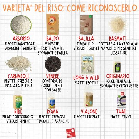 Tipologie di riso per sushi