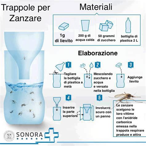 Trappola per zanzare fai da te