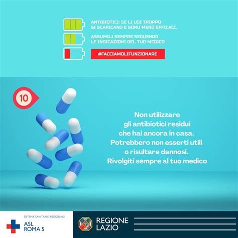 Uso degli Antibiotici