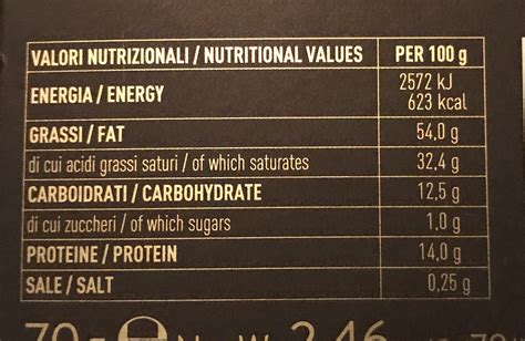 Valori Nutrizionali Panini Coop