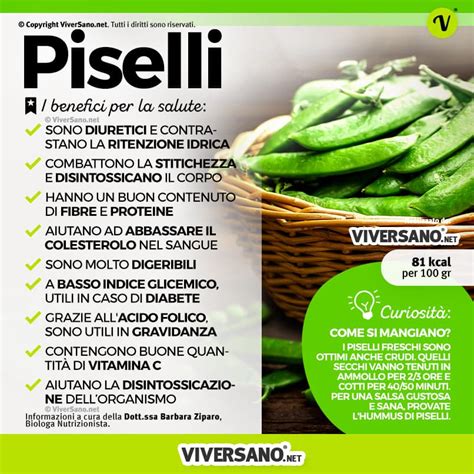 Valori Nutrizionali Piselli