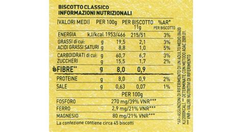 Valori nutrizionali biscotti