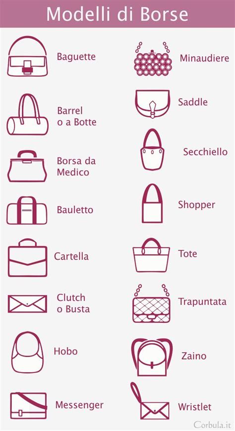 Varie tipologie di pancake