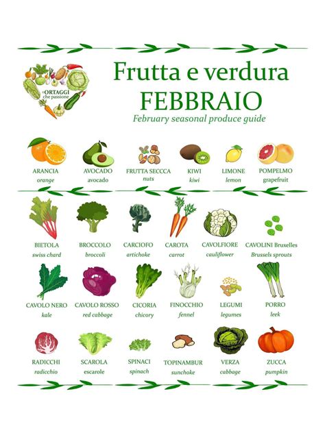Varietà di frutta e verdura