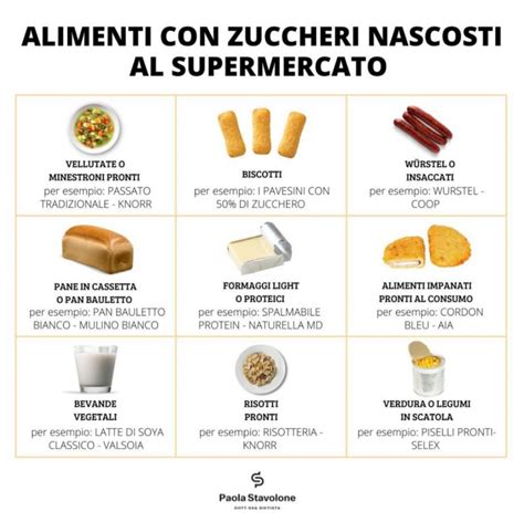 Zuccheri nascosti negli alimenti