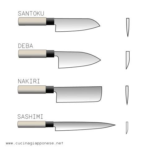 diversi coltelli giapponesi